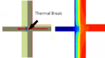 What Is A Thermal Bridge? | IPHA Blog