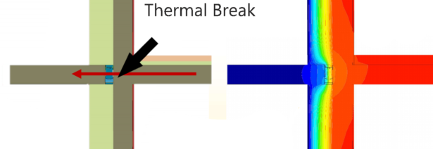 What is a Thermal Bridge?